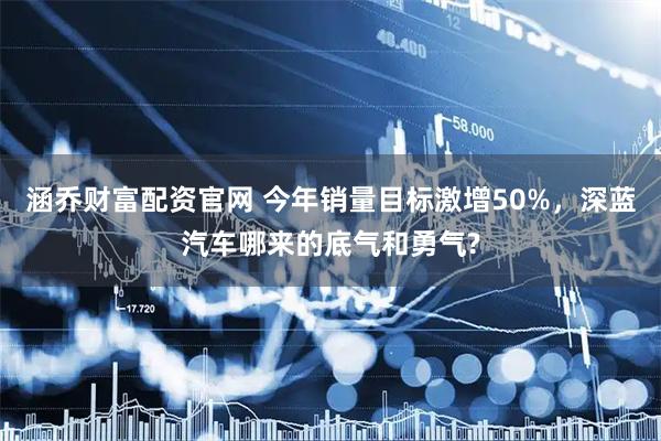 涵乔财富配资官网 今年销量目标激增50%，深蓝汽车哪来的底气和勇气?